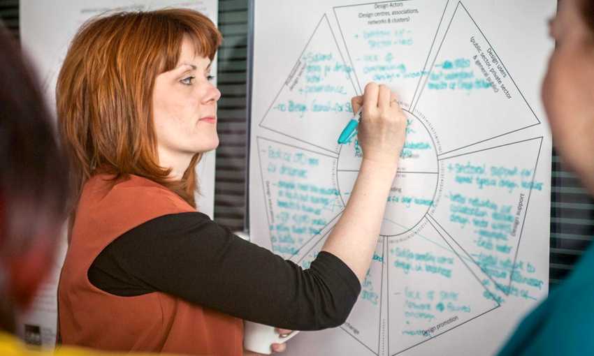 A woman writes on a whiteboard during a collaborative brainstorming discussion